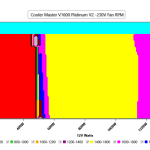 CL_Fan_Speed