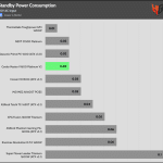 Stand_By_115V