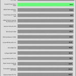 avg_eff_115V