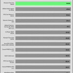 avg_eff_115V