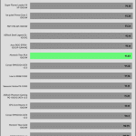 avg_eff_230V