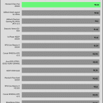 avg_eff_230V