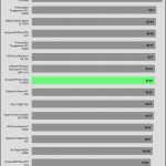 avg_efficiency_low_loads1_115V