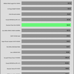 avg_efficiency_low_loads1_230V