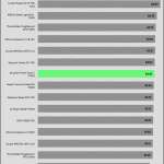 avg_efficiency_low_loads1_230V