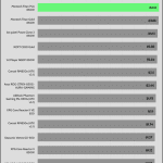 avg_efficiency_low_loads1_230V
