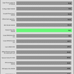avg_efficiency_normal_loads1_115V