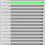 avg_efficiency_normal_loads1_115V