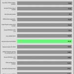 avg_efficiency_normal_loads1_230V