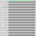 avg_efficiency_normal_loads1_230V
