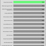 avg_efficiency_normal_loads1_230V