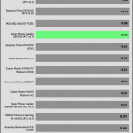 avg_efficiency_normal_loads1_230V