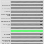 avg_pf_115V
