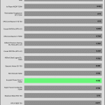 avg_pf_115V