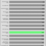 avg_pf_230V