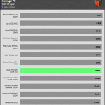 avg_pf_230V