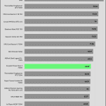 efficiency_ultra_low_load1_115