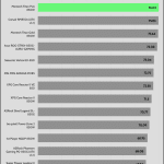 efficiency_ultra_low_load1_115
