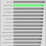 efficiency_ultra_low_load1_230