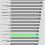 efficiency_ultra_low_load1_230