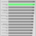 efficiency_ultra_low_load1_230