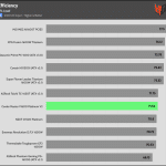 efficiency_ultra_low_load1_230