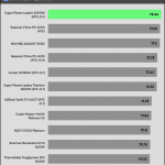 efficiency_ultra_low_load1_230