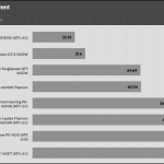 inrush_current_115V