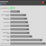 inrush_current_230V