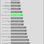 regulation_12v_230V