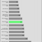 regulation_5vsb_115V