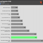 regulation_5vsb_230V