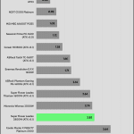 regulation_5vsb_230V