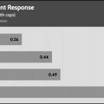 transient_120_dev