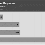 transient_160_dev