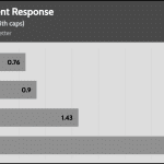 transient_200_dev