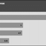 transient_200_voltage