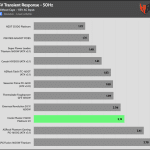 transient_5v_115V