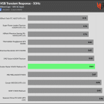 transient_5vsb_115V