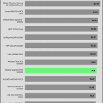 5VSB_efficiency_230V