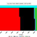 CL_Fan_Speed