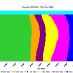CL_Fan_Speed