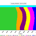 CL_Fan_Speed