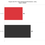 NDP_LAeq2_Ocypus_Iota_C70