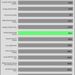 avg_eff_115V
