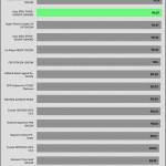 avg_eff_115V