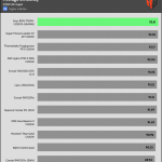 avg_eff_230V
