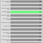 avg_eff_230V