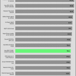 avg_efficiency_low_loads1_115V