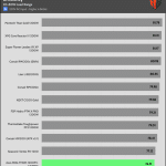 avg_efficiency_low_loads1_230V